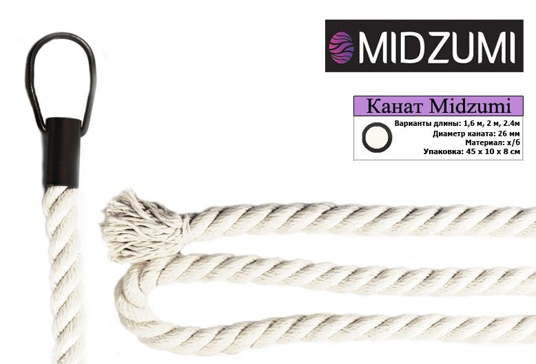 Шведская стенка Midzumi Niji Kabe Basketball Shield