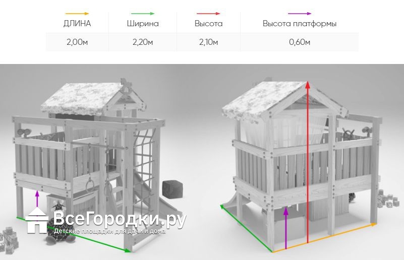 Угловой игровой комплекс Савушка Baby-10