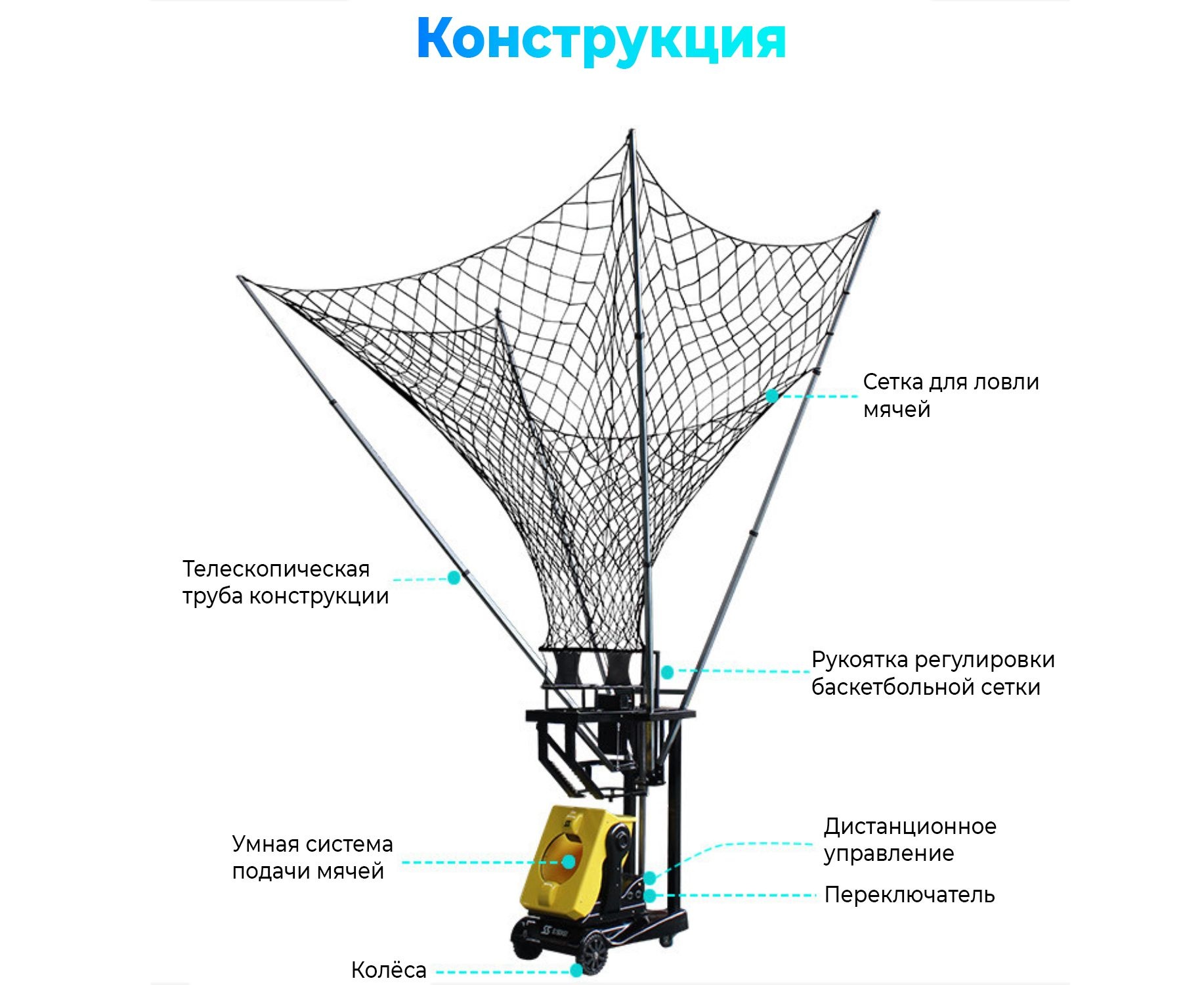 Робот баскетбольный для подачи мячей DFC RB100