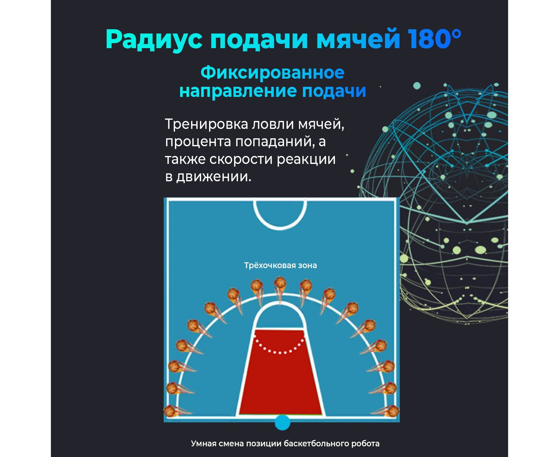 Робот баскетбольный для подачи мячей DFC RB100