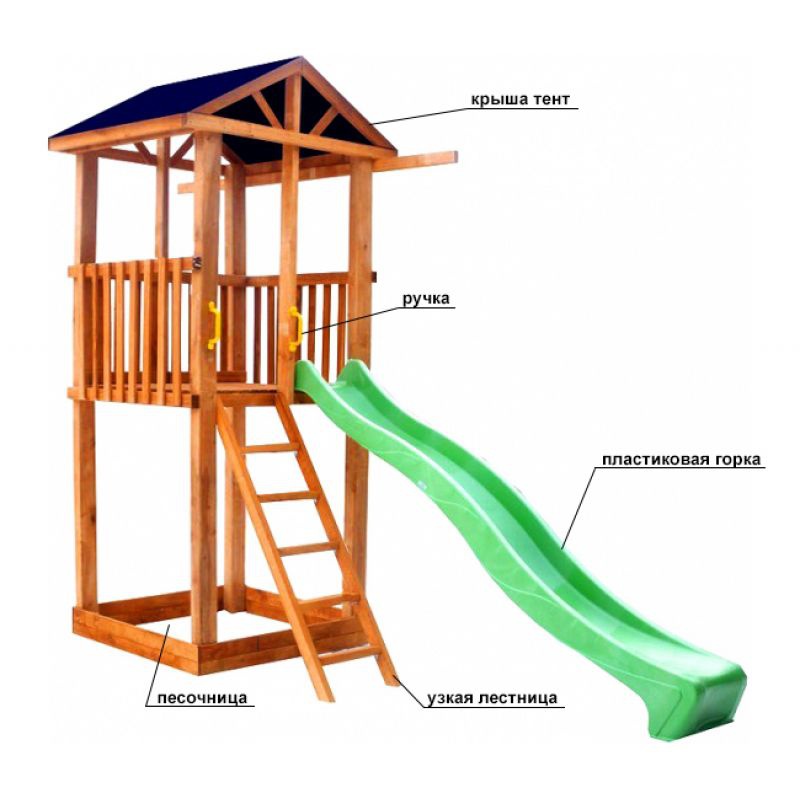 Детская площадка Можга Спортивный городок 1 крыша тент