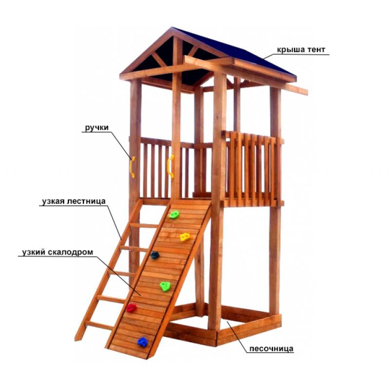 Детская площадка Можга Спортивный городок 2 крыша тент