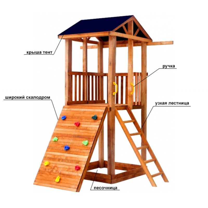 Детская площадка Можга Спортивный городок 3 крыша тент