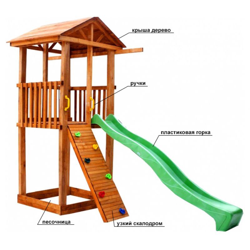 Детская площадка Можга Спортивный городок 4