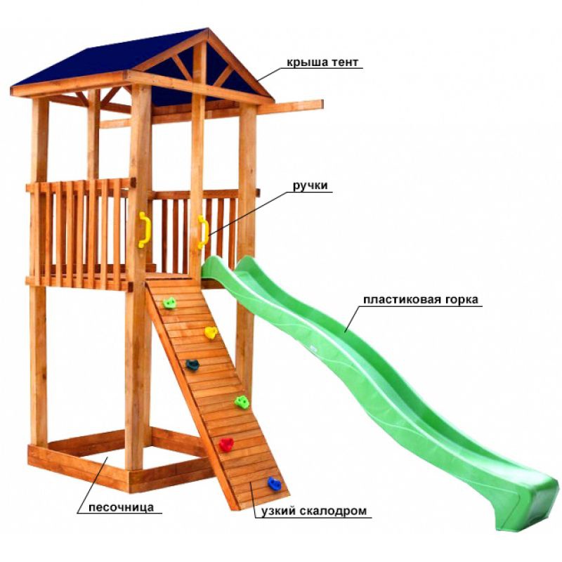 Детская площадка Можга Спортивный городок 4 крыша тент