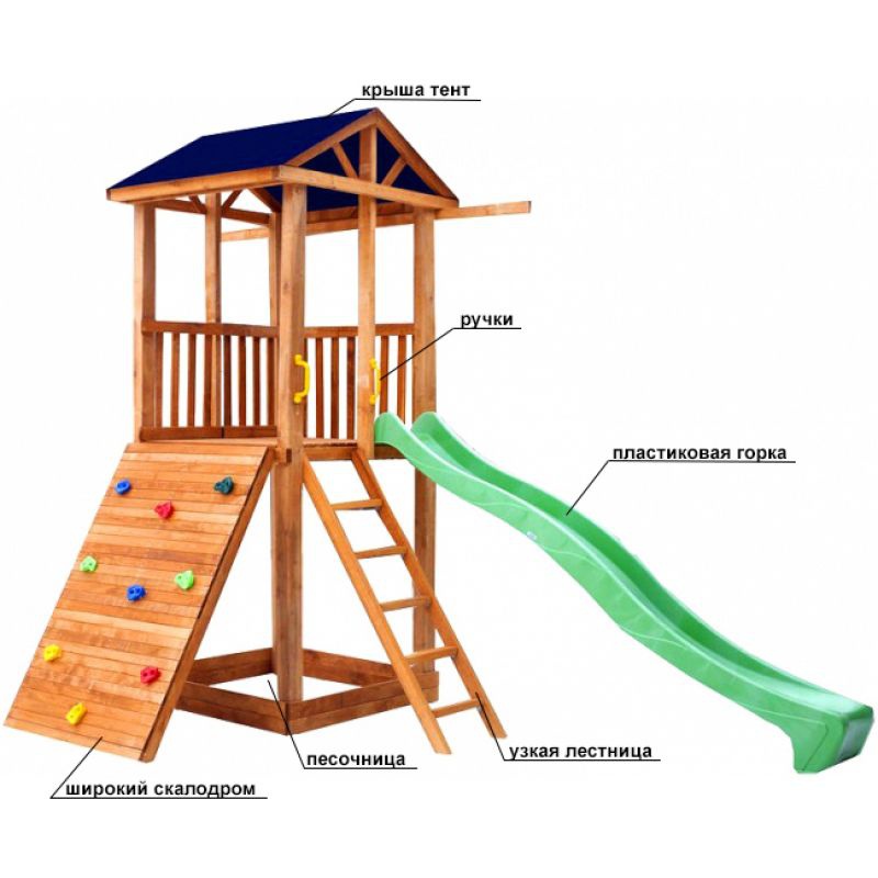 Детская площадка Можга Спортивный городок 5 крыша тент