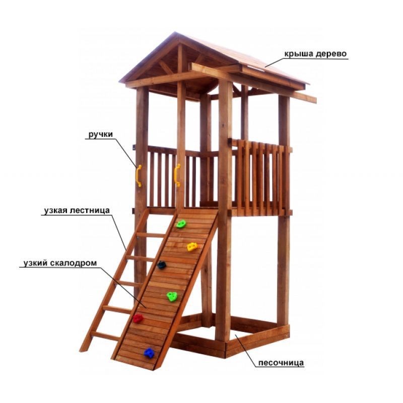 Детская площадка Можга Спортивный городок 2