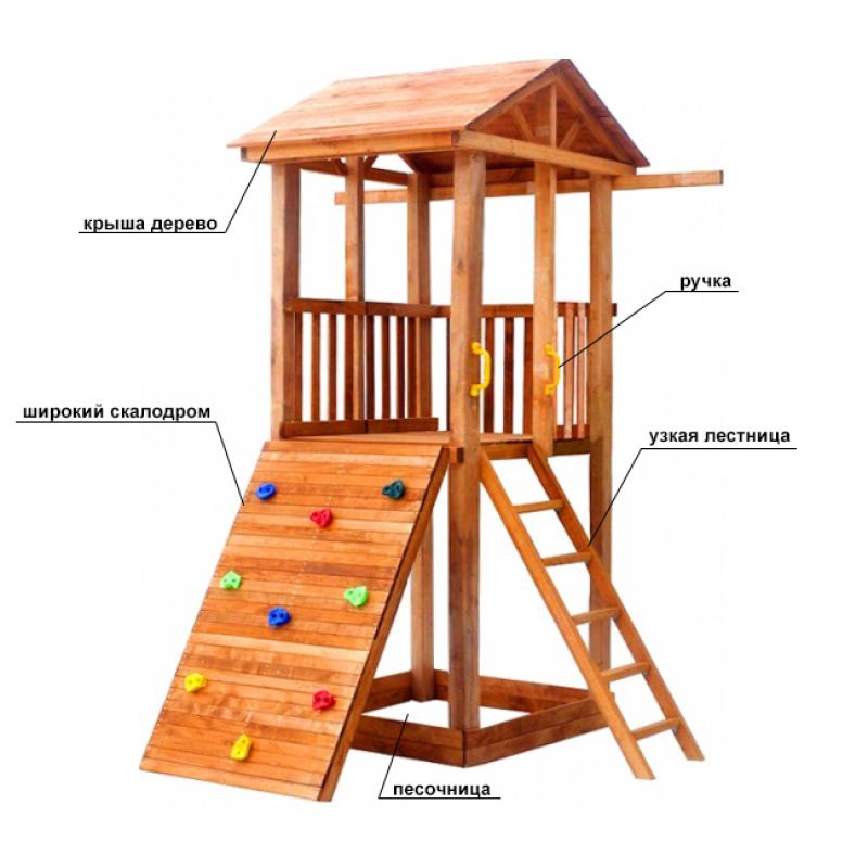 Детская площадка Можга Спортивный городок 3